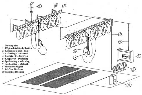 Tvatthall-med-skenor5